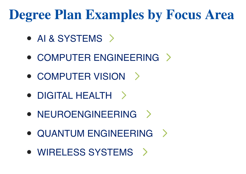 Rice University 课程安排示例